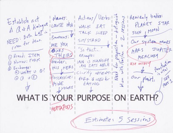 How I Wrote Arrival (and What I Learned Doing It)